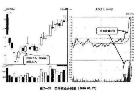 黄金走势分析，新高还是回调？今晚美国数据将决定黄金命运！