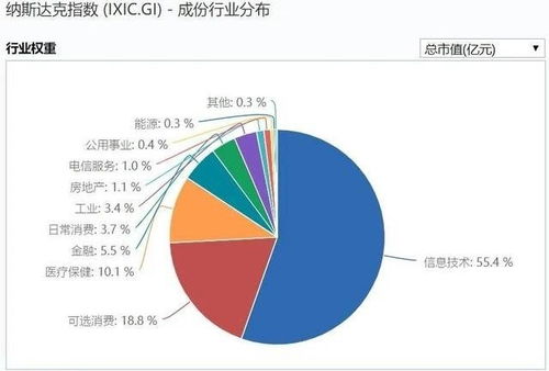 美国OTC市场迪克希股票盘中快速上涨7.95%至0.95美元，市场动向深度解析及潜在原因探讨