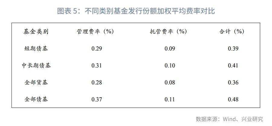 视讯 第900页