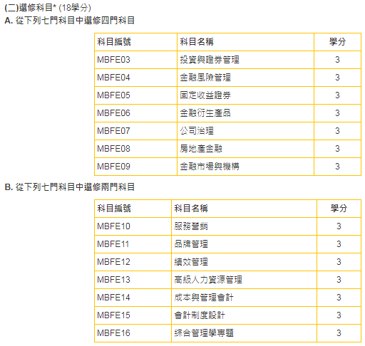 管家婆今期免费资料大全第6期,开放解答解释落实_分析版76.48.67