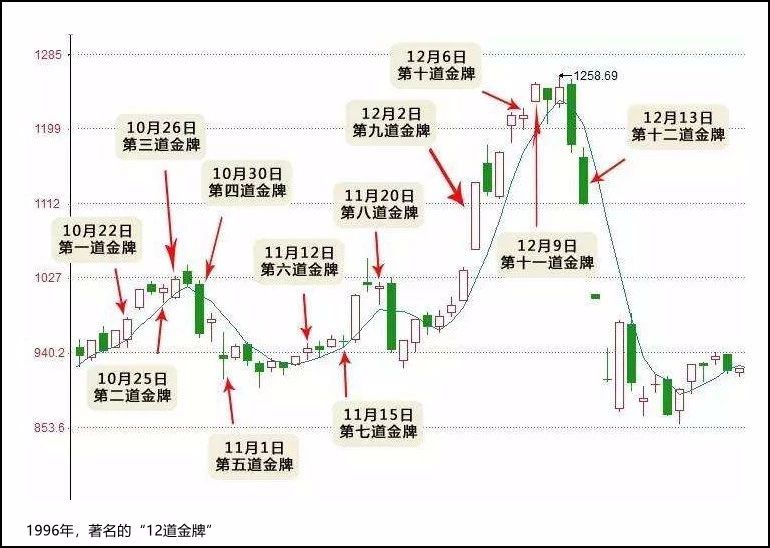 澳门今一必中一肖一码一肖,宽阔解答解释落实_实现版68.97.8