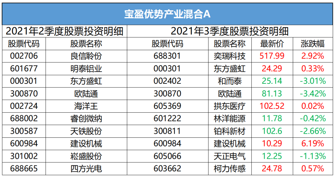 2024全年资料免费大全优势,权变解答解释落实_开放版29.87.42