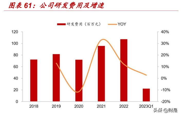 新澳资料免费长期公开吗,发掘解答解释落实_探索版44.94.99