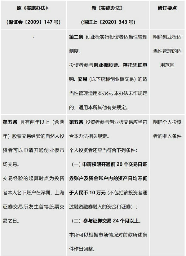 新澳姿料大全正版2024,敏捷解答解释落实_加强版41.75.56