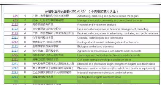 新奥门特免费资料大全管家婆料,实力解答解释落实_冒险版24.70.15