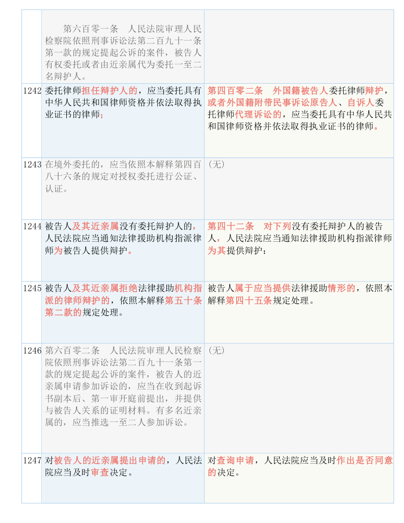 澳门4949最快开奖结果,净化解答解释落实_终止版87.56.8