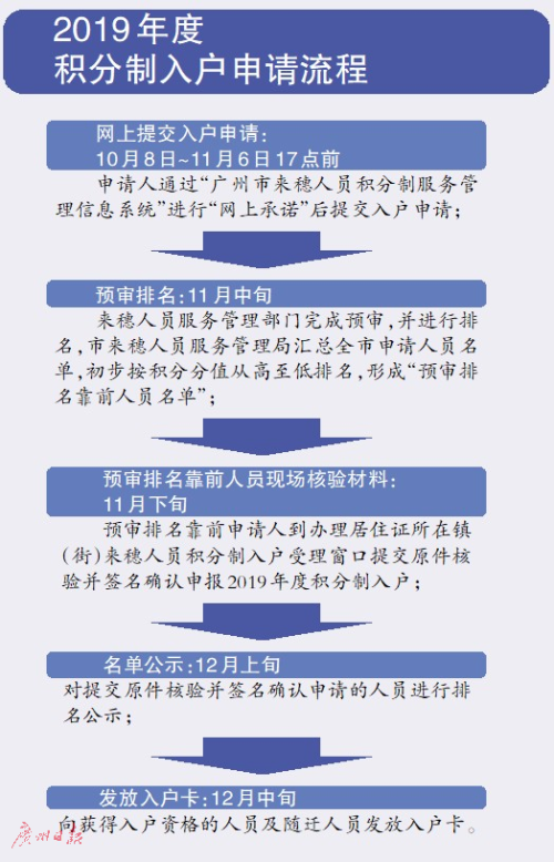 新澳最新最快资料,灵动解答解释落实_特殊版38.98.82