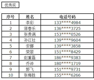 澳门一码一肖100准吗,功率解答解释落实_剧情版33.88.84