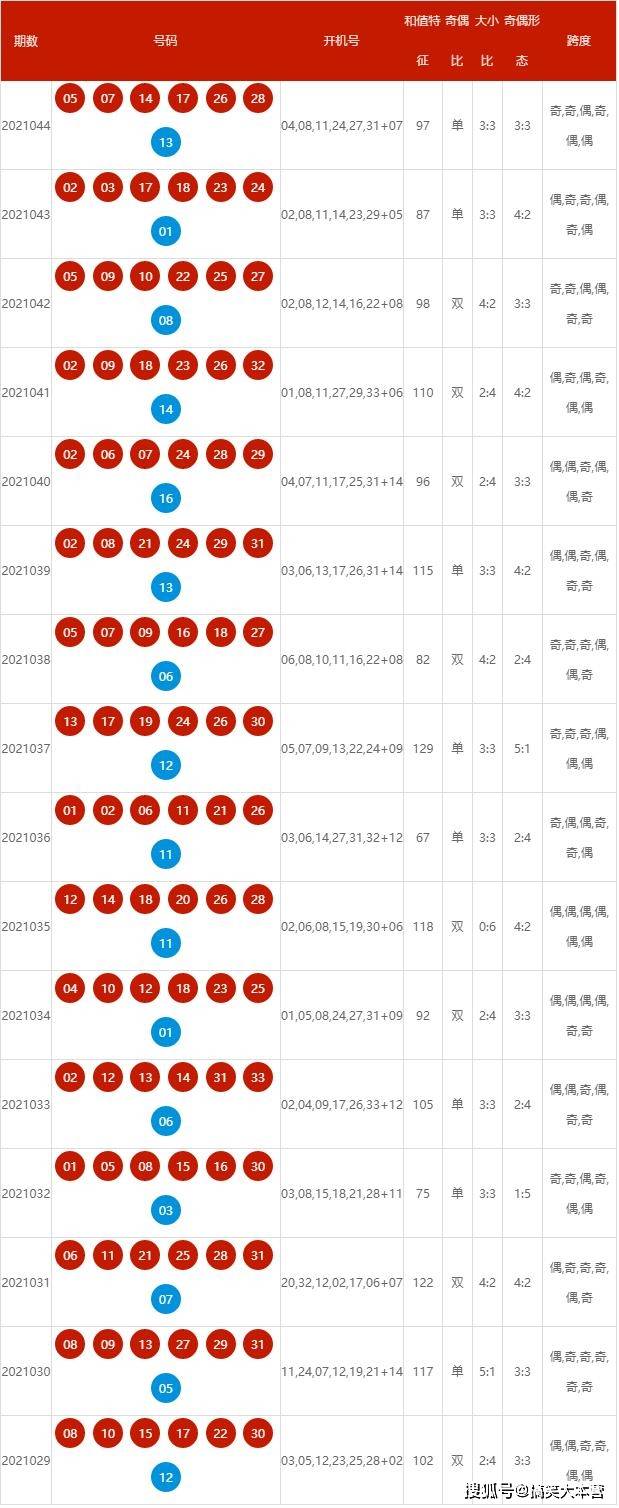 新澳2024今晚开奖资料,权衡解答解释落实_用户版21.7.19