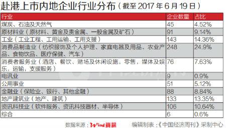 2024香港图库免费资料大全看,平台解答解释落实_企业版12.68.93