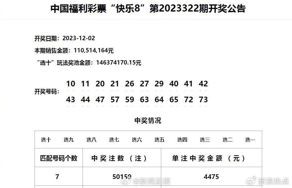 澳门开奖结果开奖记录表62期,增强解答解释落实_机动版71.32.0