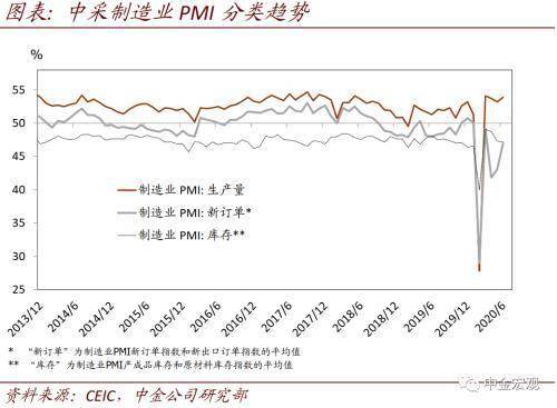 新澳门开奖历史记录走势图表,产业解答解释落实_转变版67.13.8