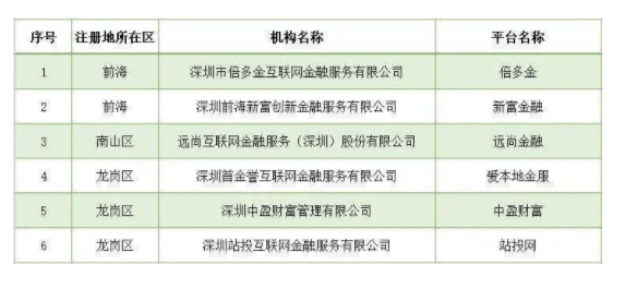 2024新奥资料免费精准051,成本解答解释落实_优先版9.58.63