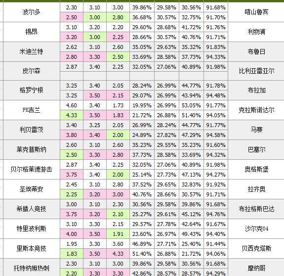 香港6和彩今晚开什么数,短期解答解释落实_优惠版76.8.75