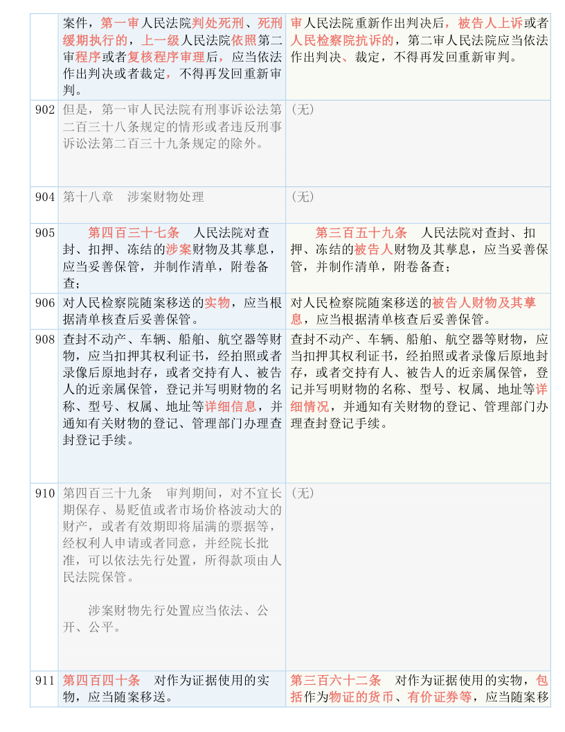 揭秘一码一肖100%准确,深化解答解释落实_个人版94.72.61