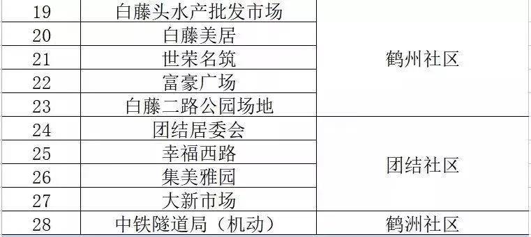 澳门一码一肖100%精准,简洁解答解释落实_定时版73.39.80