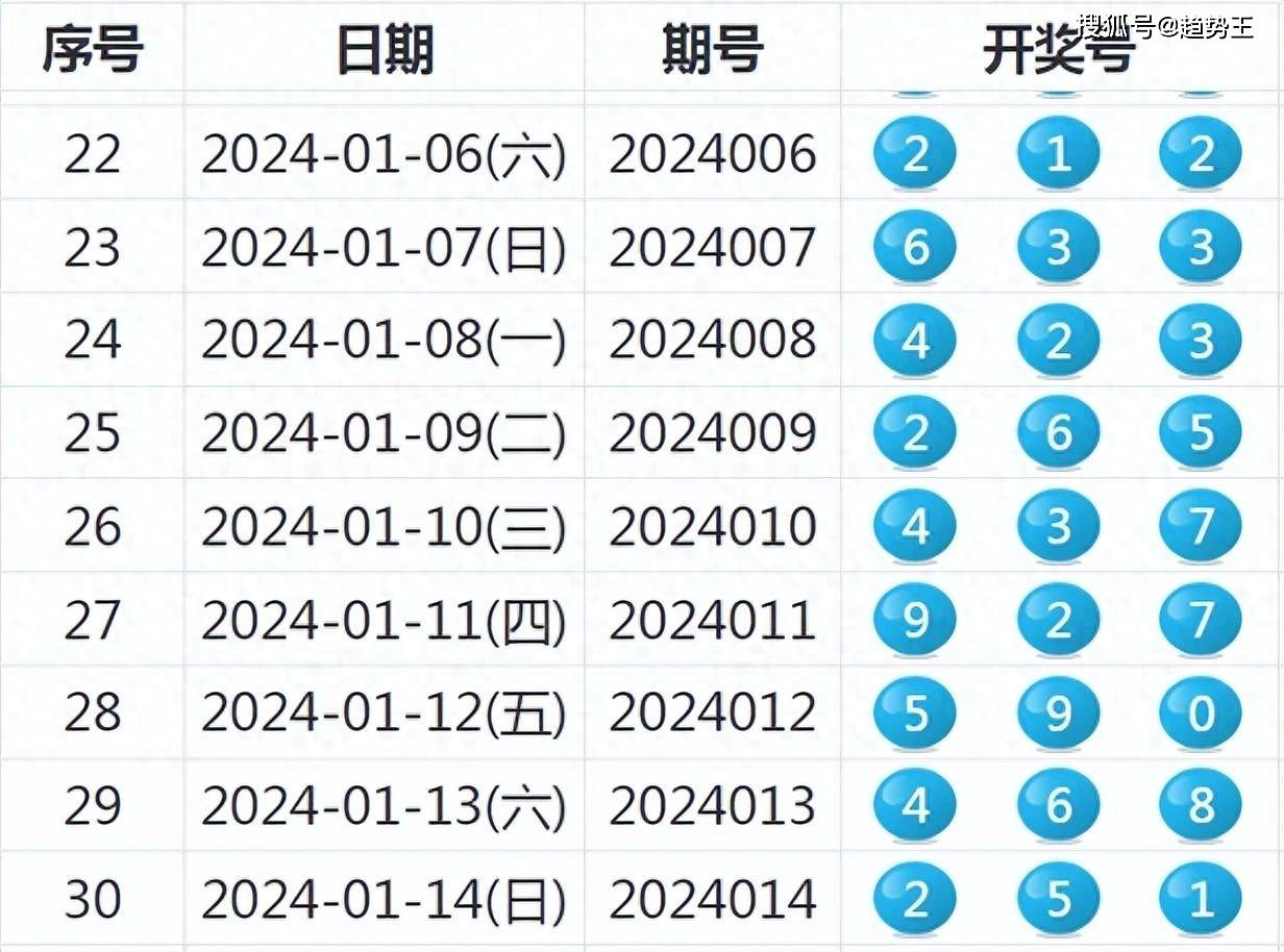 2024澳门特马今晚开什么,平稳解答解释落实_备用版91.64.17