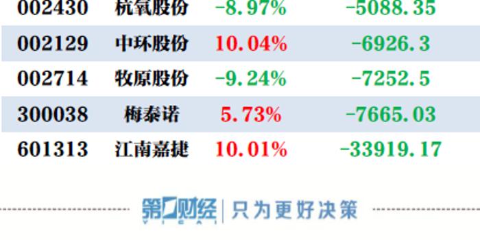 澳门六开奖结果资料查询最新2024,快捷解答解释落实_内含版3.39.70