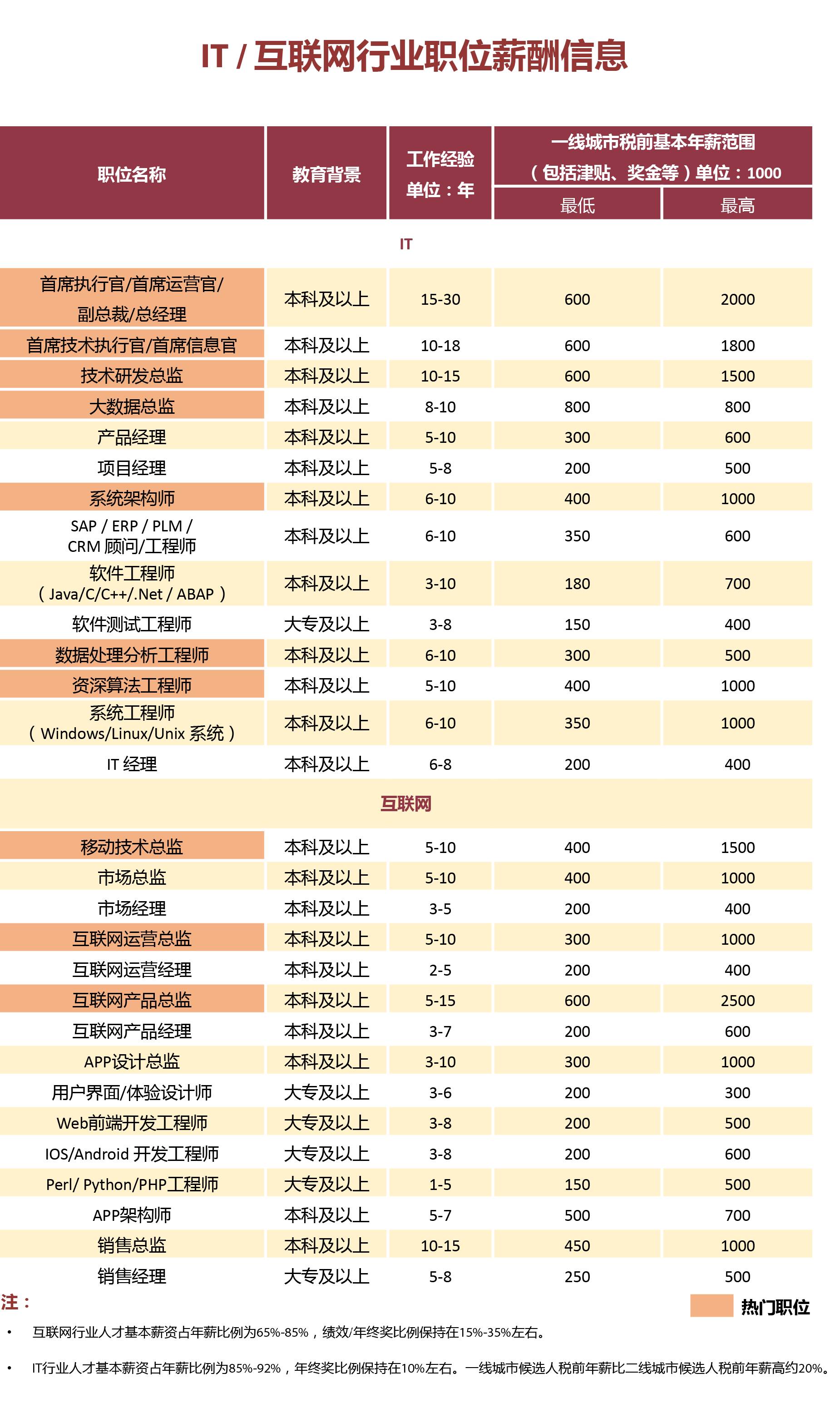 2024新奥开奖结果查询,分析解答解释落实_资源版34.88.69