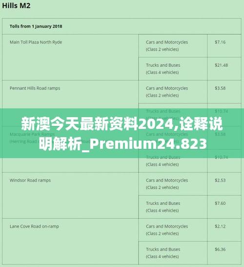 新澳2024年正版资料,适应解答解释落实_优选版98.5.31