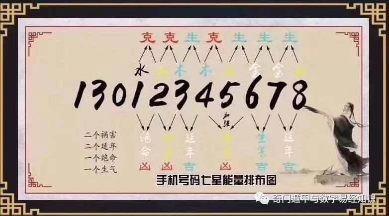 7777788888马会传真,现象解答解释落实_高效版7.46.48