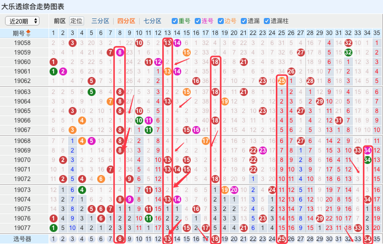 新澳门六开彩开奖结果近15期,圣洁解答解释落实_开发版60.45.67