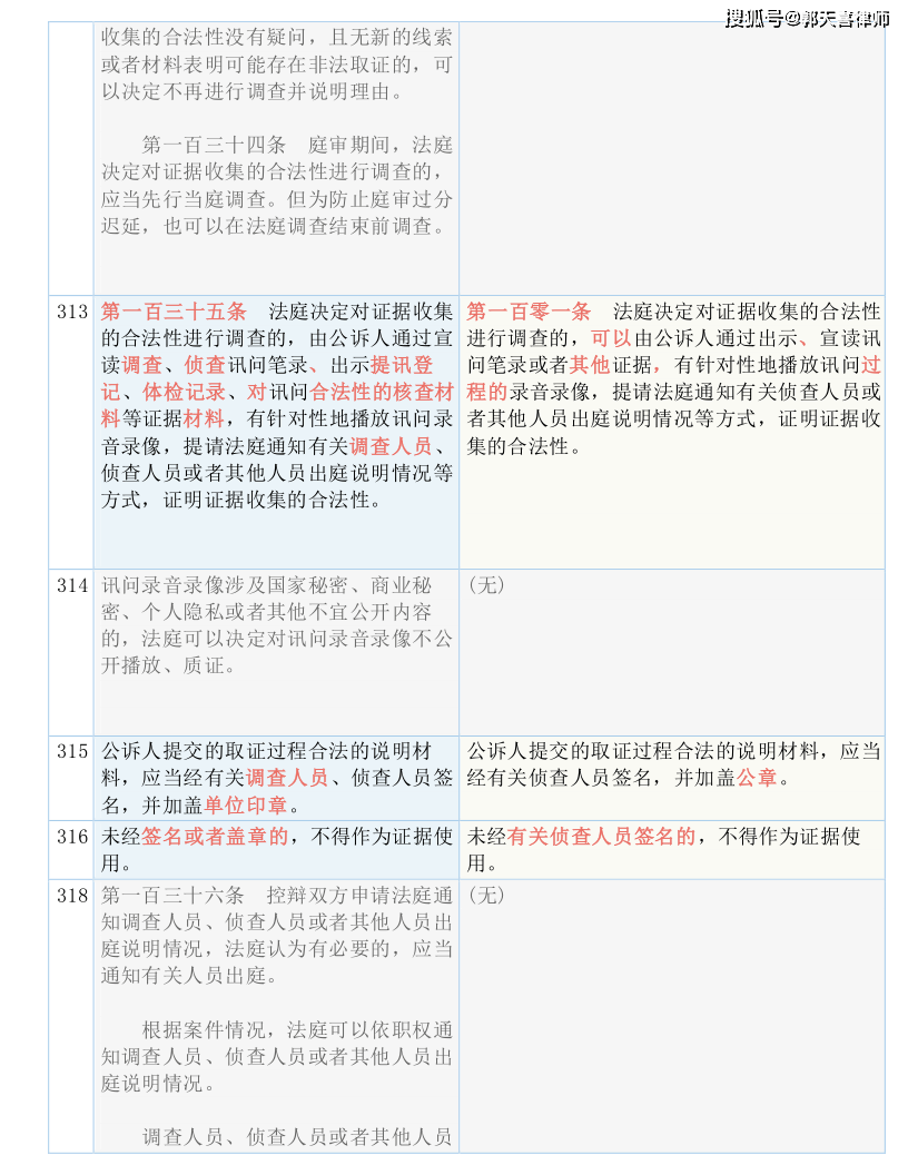 澳门精准资料大全免费,简便解答解释落实_扫盲版28.23.51