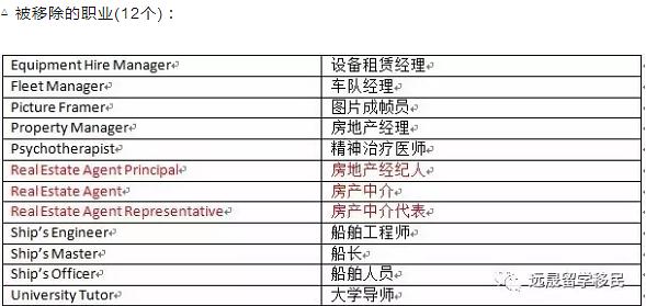 新澳资料大全正版资料2024年免费下载,完美解答解释落实_经济版51.27.66